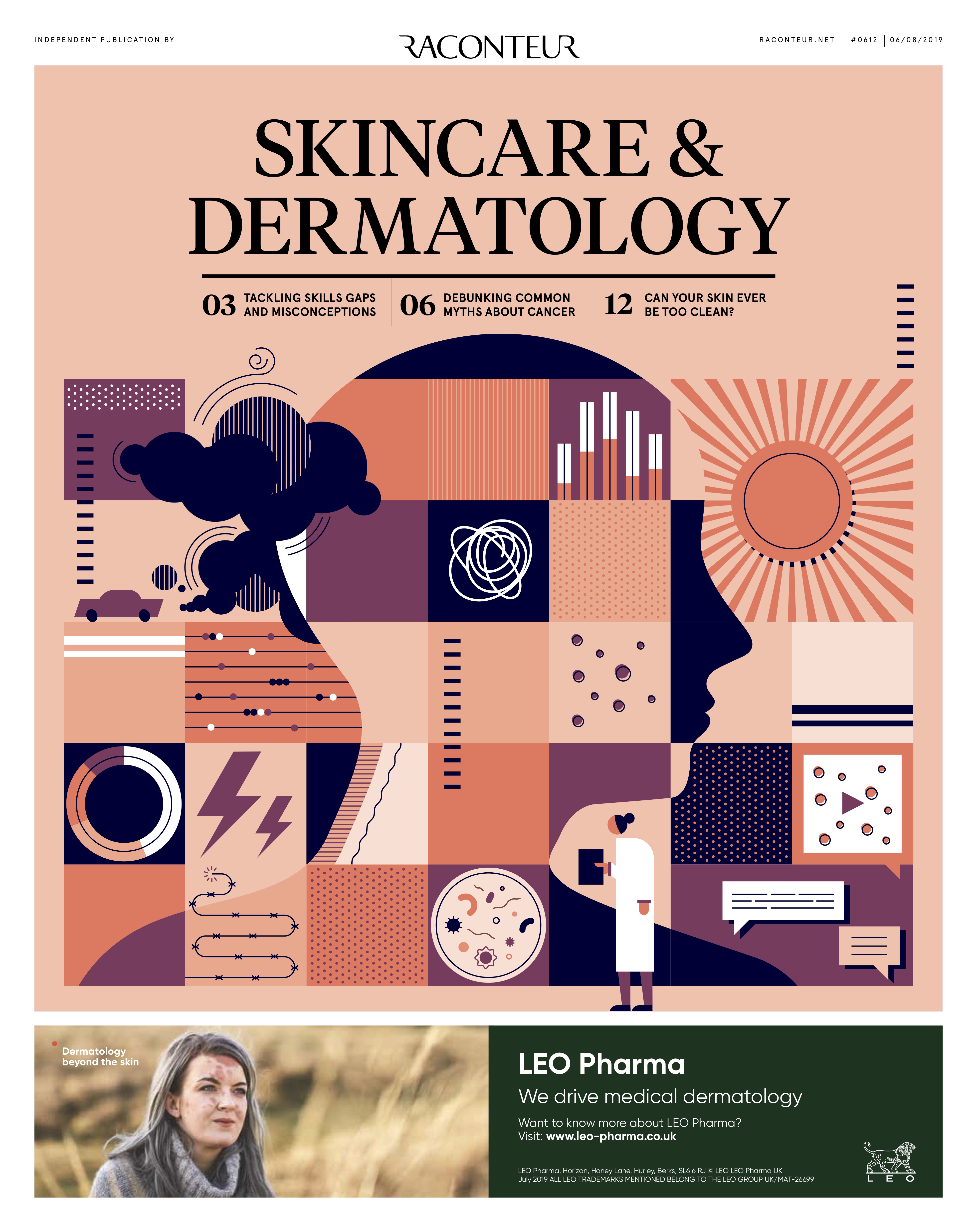 New Skincare & Dermatology Report - Consultant Connect