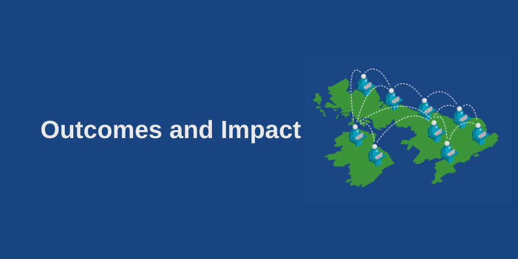 Referral Triage | Outcomes and Impact - Consultant Connect