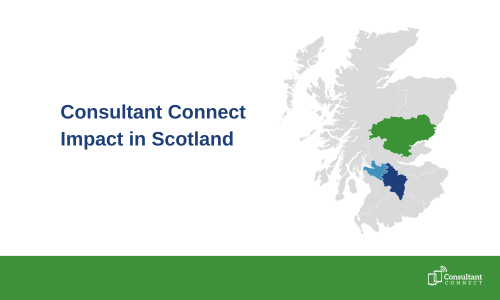Services And Impact Across Nhs Scotland Consultant Connect