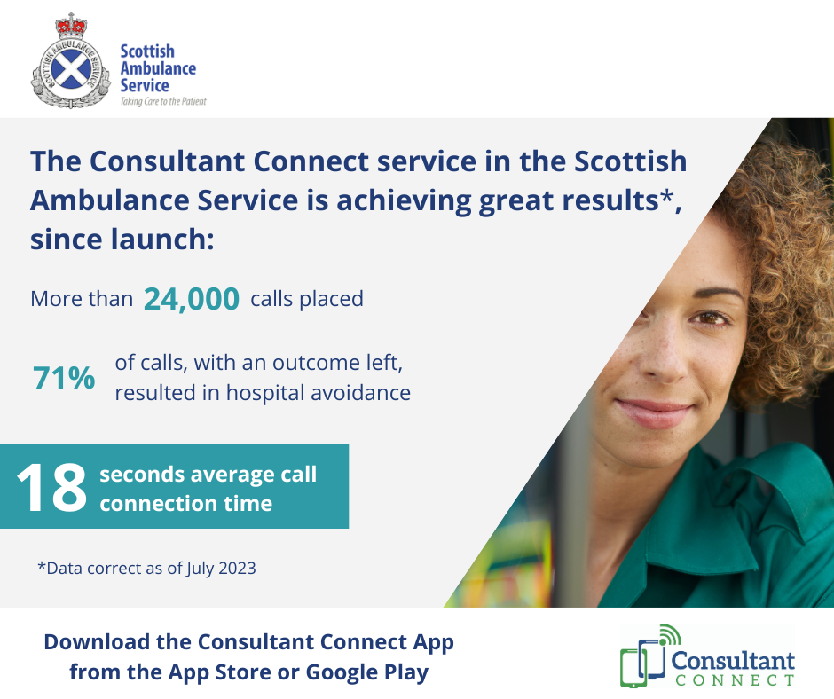 Scotland Ambulance Service - Customer Area - Consultant Connect